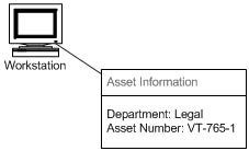 figure 4-25. when you attach a custom callout shape to another shape that includes custom properties, you can display the properties, such as department and asset number, in the callout.
