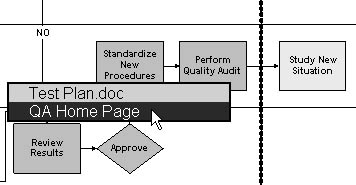 figure 5-10. if a shape includes multiple hyperlinks, you can find the one you want by clicking the shape and choosing from the list that appears.