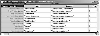 figure 6-9. cells in the custom properties section of the shapesheet show the labels and values that you see in the custom properties window.