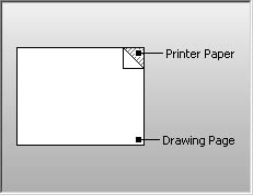 figure 8-11. this preview shows that your drawing page and printer paper match in size and orientation.