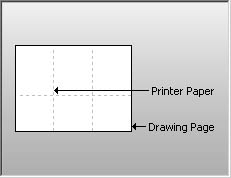 figure 8-14. this preview shows a drawing page that will tile across several printed pages. to clearly see where the pages will break, display the diagram, and then choose view, page breaks.