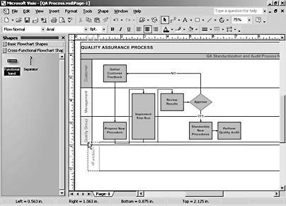 figure 9-8. to add a functional band, drag it onto the flowchart. when you release the mouse button, visio automatically realigns the bands.