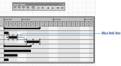 figure 12-13. to link tasks, you can select the task bar shapes, task names, dates, or durations and then use the link tasks button on the gantt chart toolbar.