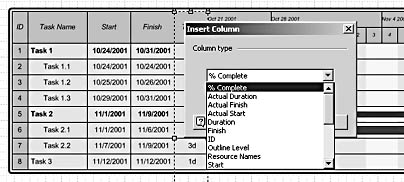 figure 12-14. you can choose from 21 standard and custom column types to insert in your gantt chart.