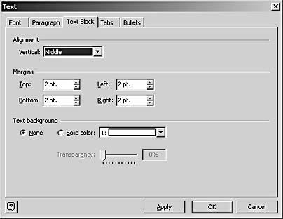 figure 13-4.  in the text dialog box (format, text), you can apply a solid block of color that will appear behind the shape's text. make sure to apply a color that's different from the font color.