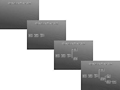 figure 13-12.  an animated build displays elements one at a time on a slide.