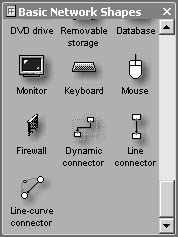 figure 14-6. you can connect devices in a network using these and other connector shapes, which appear on both the basic network shapes and logical symbols stencils.