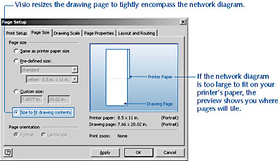figure 14-14. resizing the drawing page to just fit its contents gives you more drawing space for a large diagram or eliminates extra white space for small diagrams that you plan to paste into another document.
