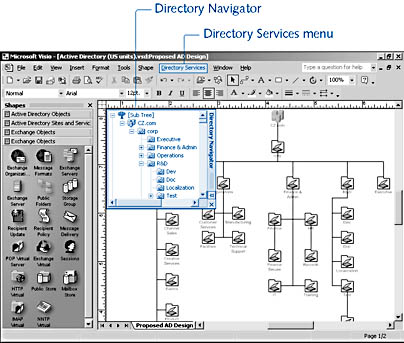 figure 14-18. when you start a drawing with one of the directory services diagram templates, visio adds tools for working with the objects, classes, and properties in a directory schema.