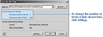 figure 15-6.  choose web, generate site map to display this dialog box. although you can configure many options by clicking the settings button, all you really need to specify is an address.