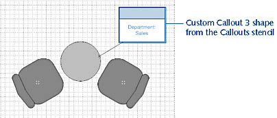 figure 16-34. you can use a custom callout shape to display any custom property for a shape, not just dimensions. here, the callout displays the department property for the table shape.