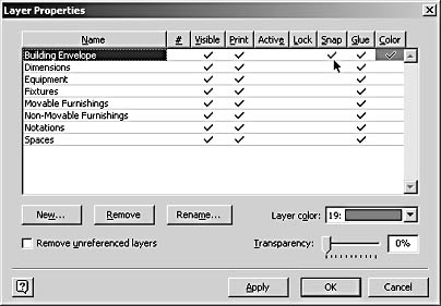 figure 16-40. to work with all the shapes assigned to a layer, choose view, layer properties, and then click in a column to enable an action, such as snap, for a layer.