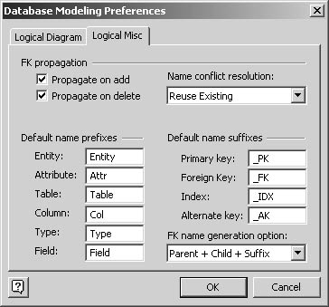 figure 19-6.  on the logical misc tab, you can choose how foreign keys are propagated and how to build default names and resolve name conflicts.