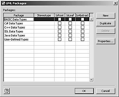 figure 20-4. specify commonly used values (stereotype, isroot, isleaf, isabstract) in the uml packages dialog box, or select a package, and then click properties to see all package settings.