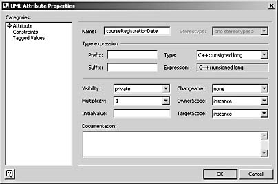 figure 20-15.  the uml properties dialog box displays the attributes of the courseregistrationdate class.