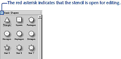 figure 21-4.  to open a stencil for editing, open it as an original file or right-click the stencil title bar, and then choose edit.