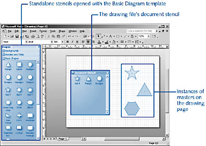 figure 21-9.  when you drag a shape from a stencil onto the drawing page, visio places a copy of the master on the document stencil.