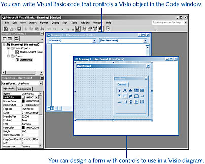 figure 21-19.  in the vba window, you can write a macro program to control an object in visio.