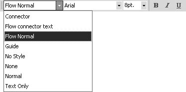 figure 23-1. the style list on the formatting toolbar displays all the built-in styles that come with a template; styles from the basic flowchart template are shown here.