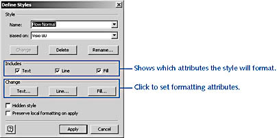 figure 23-9. choose format, define styles to display this dialog box, where you can edit, create, and delete styles.