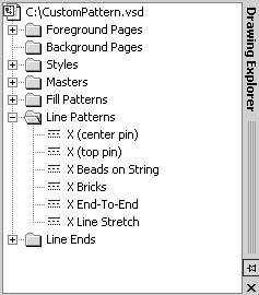figure 23-13. to create a new pattern, right-click a pattern folder, and then click new pattern.
