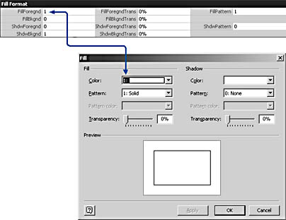 figure 24-2.  the fillforegnd cell reflects the setting (1, or white) in the color box of the fill dialog box.
