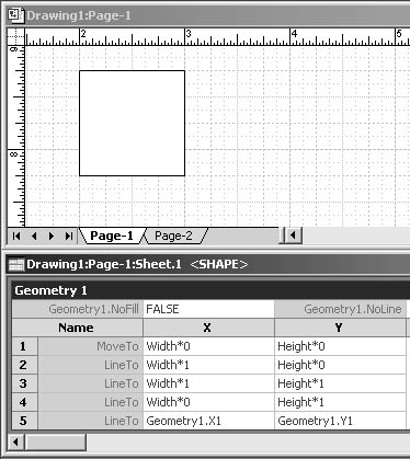 figure 25-6. every shape is described in the geometry section of its shapesheet.