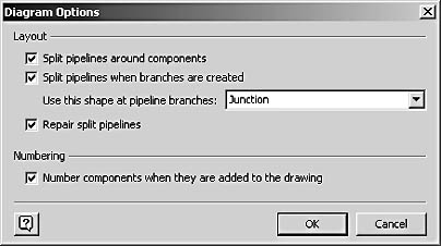 figure 27-21. use the diagram options dialog box to specify line routing options for pipeline shapes.