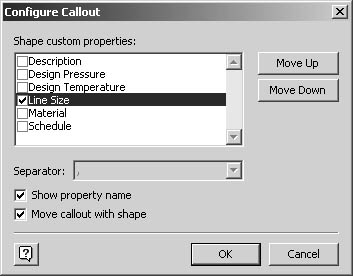 figure 27-27. you can display component information using custom callout shapes on the process annotations stencil.