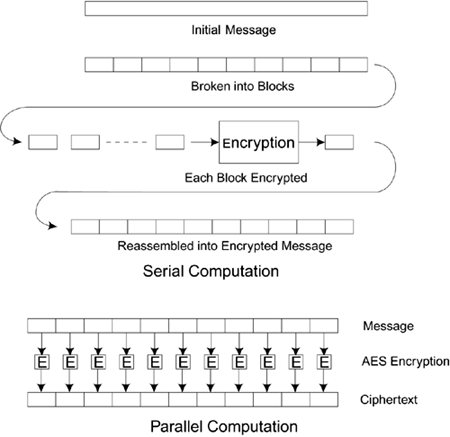 graphics/12fig01.gif