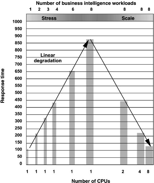 graphics/03fig02.gif