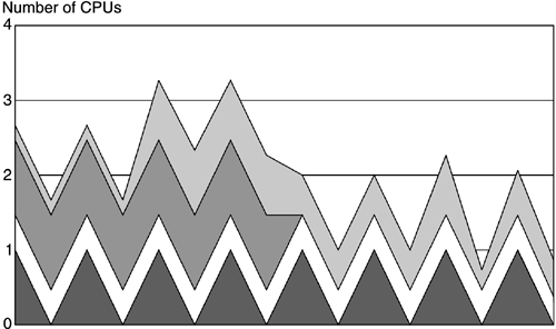 graphics/03fig04.gif