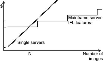 graphics/05fig02.gif