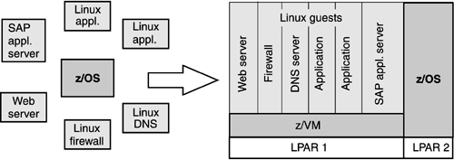 graphics/07fig03.gif