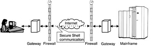 graphics/08fig05.gif