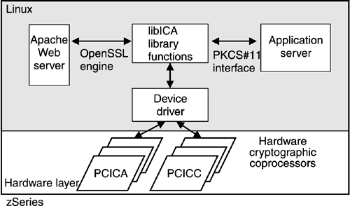 graphics/08fig06.gif