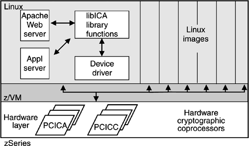 graphics/08fig07.gif