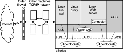 graphics/08fig09.gif