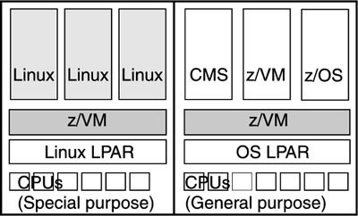 graphics/09fig01.gif