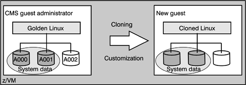 graphics/09fig03.gif