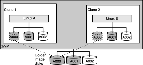 graphics/09fig04.gif