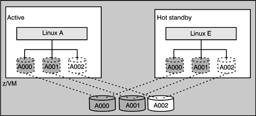 graphics/09fig05.gif