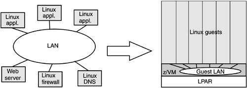 graphics/10fig01.gif