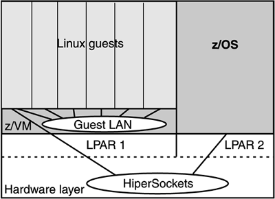 graphics/10fig02.gif