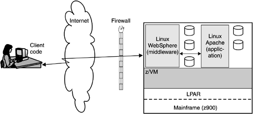 graphics/11fig01.gif