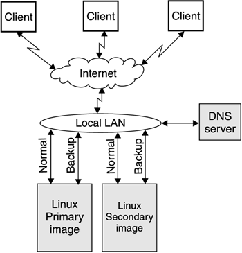 graphics/11fig06.gif