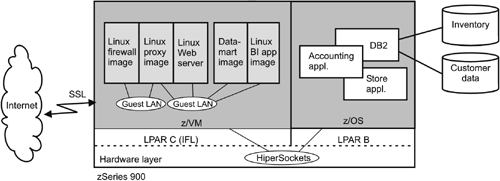 graphics/11fig07.gif