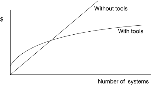 graphics/12fig01.gif