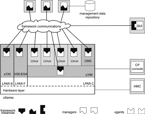 graphics/12fig05.gif