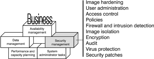 graphics/12fig06.gif